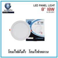 IWACHI โคมไฟฝังฝ้า โคมไฟเพดาน ดาวน์ไลท์ 8 นิ้ว 18W ทรงกลม แสงสีขาว LED PANEL LIGHT