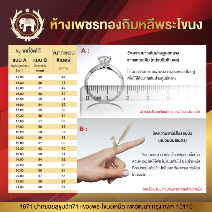 แหวนทอง96-5-ทองเยาวราชแท้-ไซส์53-โดยห้างเพชรทองกิมหลี