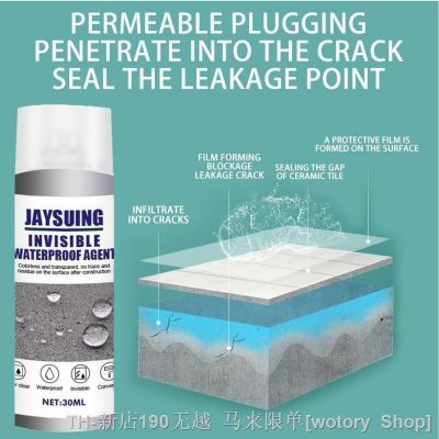 【CW】▥  Anti-Leaking Sealant Spray Adhesion Leak Repair Plug Tools Dropship