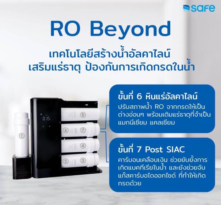 safe-เครื่องกรองน้ำดื่ม-7-ขั้นตอน-ระบบ-ro-รุ่น-ro-beyond-เครื่องผลิตน้ำแร่-l-บริการติดตั้งฟรี-กทม-ปริมณฑล-ต่างจังหวัดตามเงื่อนไขของบริษัท