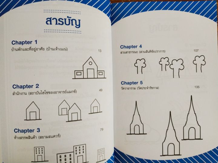 หนังสือภาษาอังกฤษ-ฝึกแต่งประโยคภาษาอังกฤษจากคำศัพท์