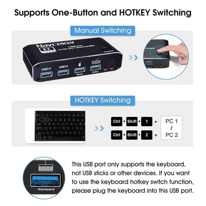 navceker-8k-สวิตช์-kvm-hdmi-รองรับ4k-120hz-2พอร์ต-hd-สวิตช์-kvm-กล่อง-usb-สำหรับแชร์จอภาพแป้นพิมพ์และเมาส์เครื่องพิมพ์พีซี