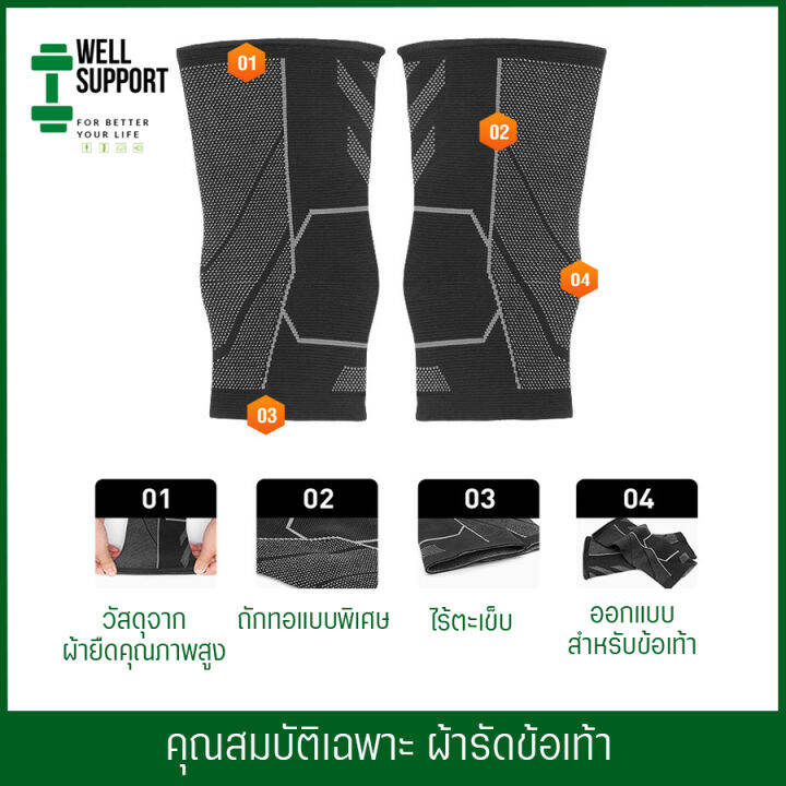 ซื้อ1ฟรี1-ผ้ารัดข้อเท้า-สนับ-ซัพพอร์ต-ลดการบาดเจ็บ-ใส่วิ่งเล่นกีฬากัน-ข้อเท้าพลิก-แพลง-ankle-support