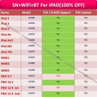 [HOT DOLXIOWEOH 539] Magic Sn Wifi Bt Serial Number สำหรับ Ipad Mini 1 2 3 iPad 2 3 4 Air 2 PRO 9.7 10.5 12.9สำหรับ Pad Watch S1s3s2