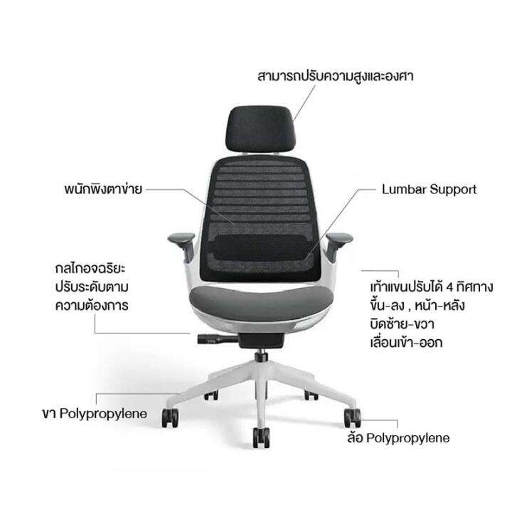 modernform-เก้าอี้-steelcase-ergonomic-รุ่น-series1-พนักพิงสูง-สีดำ-เบาะสีเทา-เก้าอี้เพื่อสุขภาพ-เก้าอี้สำนักงาน-เก้าอี้ทำงาน-เก้าอี้ออฟฟิศ-เก้า