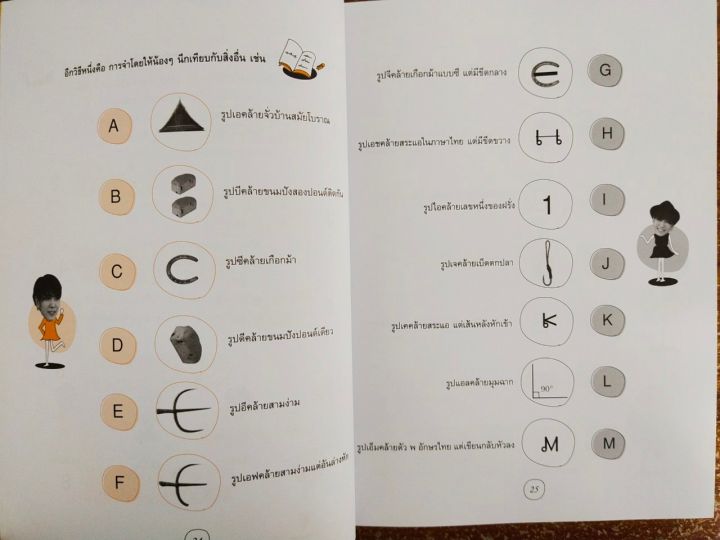 หนังสือภาษาอังกฤษ-เรียนพูด-อ่าน-เขียน-ภาษาอังกฤษ-เริ่มต้นจากศูนย์-english-from-zero