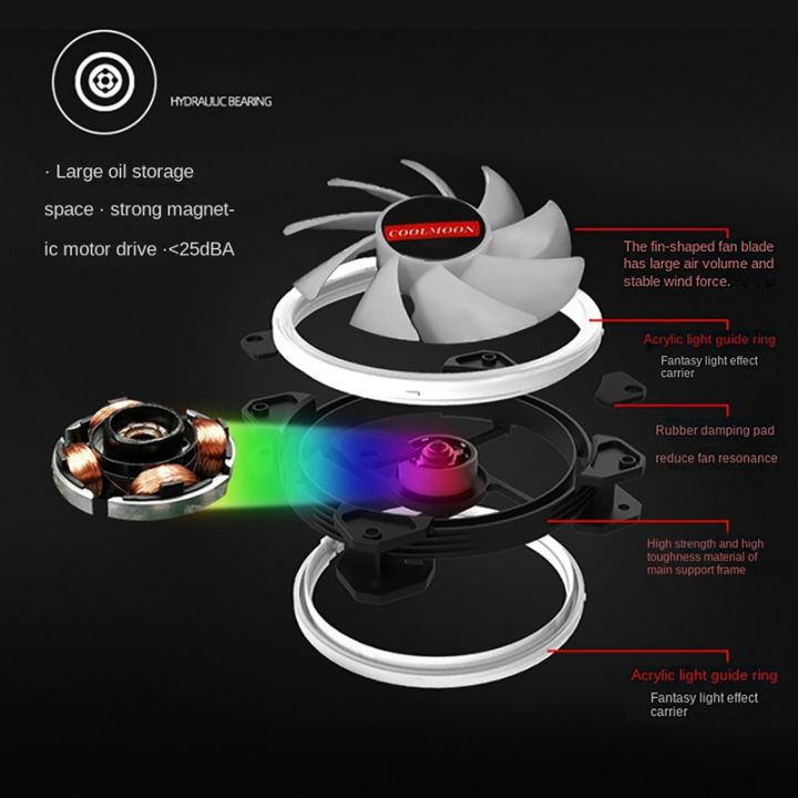 coolmoon-3-pack-rgb-120mm-computer-fan-low-noise-led-case-fan-high-performance-pc-case-fan-with-remote-control