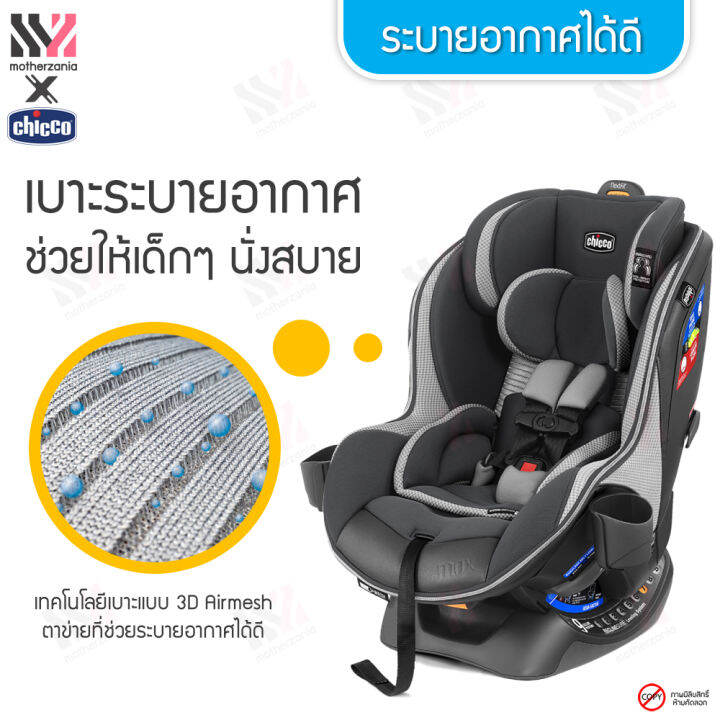 คาร์ซีท-chicco-nextfit-zip-max-air-หันได้-2-ทาง-เอนได้-9-ระดับ-เบาะรองรับศีรษะเด็กเล็ก-ติดตั้ง-isofix-ได้-ระบายอากาศดี-คาร์ซีทพกพา-คาร์ซีทเด็ก