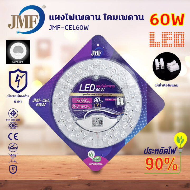 jmf-ชุดหลอดไฟแม่เหล็ก-ไฟเพดาน-led-ขนาด-28w-36w-48w-60w-72w-สินค้าผ่านมาตราฐาน-มอก-สินค้าพร้อมจัดส่ง