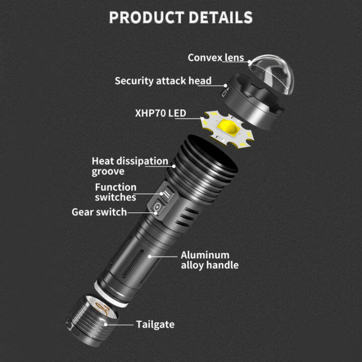 2023newไฟฉาย-led-พลังงานสูง-xhp70พร้อมสวิตช์คู่ส่องทางไกล1500ลูเมน-ipx4อลูมิเนียมกันน้ำไฟฉายอัลลอยด์โคมไฟมือ