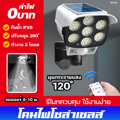 [ พร้อมส่งจากไทย  ] ไฟโซล่าเซลล์ ไฟ LED ไฟรูปทรงกล้องวงจรปิด ไฟสว่างจ้า กันน้ำIP65 ไฟกล้องวงจรปิด โคมไฟผนัง 1200mA กล้องจําลอง กันขโมย