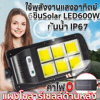 150W โคมไฟถนน ไฟโซล่าเซลล์ โคมไฟโซล่าเซล โคมไฟโซลาเซลล์ โคมไฟ led ไฟถนนโซล่าเซล ไฟถนนโซล่าเซลล์ ไฟถนน ไฟถนนพลังงานแสงอาทิตย์ Solar Street Light