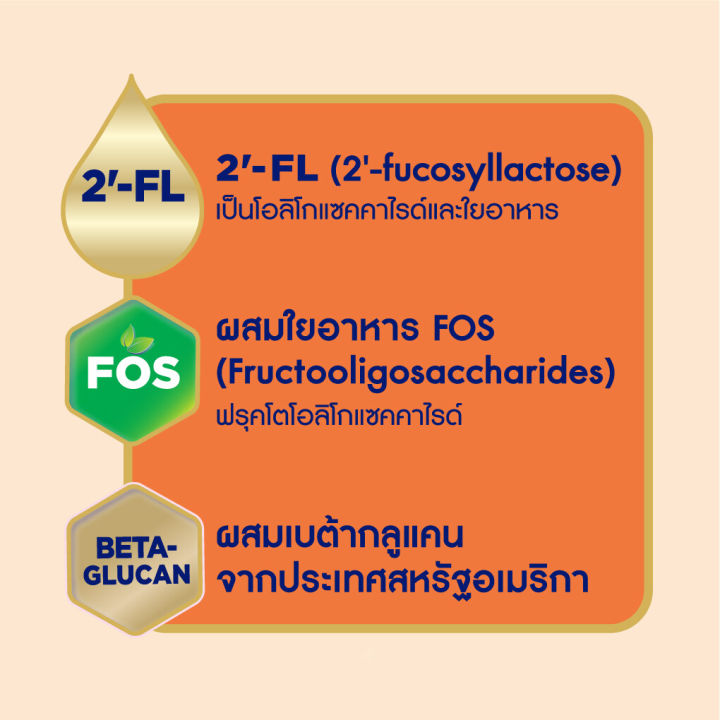 enfagrow-เอนฟาโกร-เอพลัส-มายด์โปร-นมเอนฟาโกรสูตร3-ขนาด-3400-กรัม-เอนฟาโกรสูตร3-นมผง-เด็ก-สูตร3-นมผงเด็กทารก