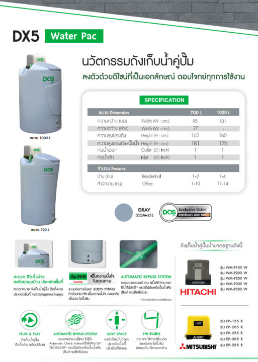 ถังเก็บน้ำ-ปั๊มน้ำhitachi-dos-dx5-water-pac-ขนาด-700-1000-ลิตร-แถมลูกลอย-ส่งฟรีทั่วไทย