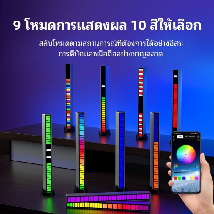 ไฟ-rgb-แสงจังหวะดนตรี-แสงโดยรอบ-ไฟสั่งงานด้วยเสียง-ไฟ-led-กระพริบตามจังหวะเพลง-ปิ๊กอัพแถบไฟ-rgb