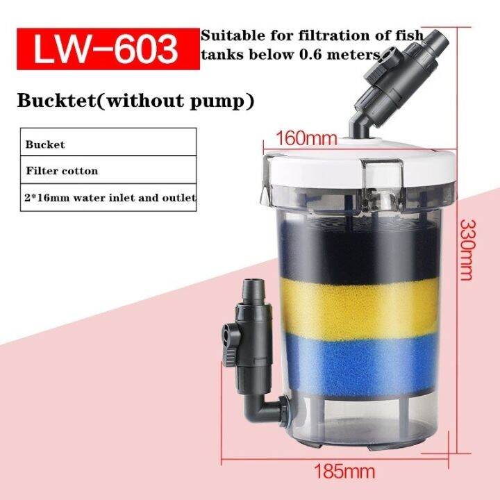 SUNSUN Aquarium Canister Filter Table Top Fish Tank External Filter