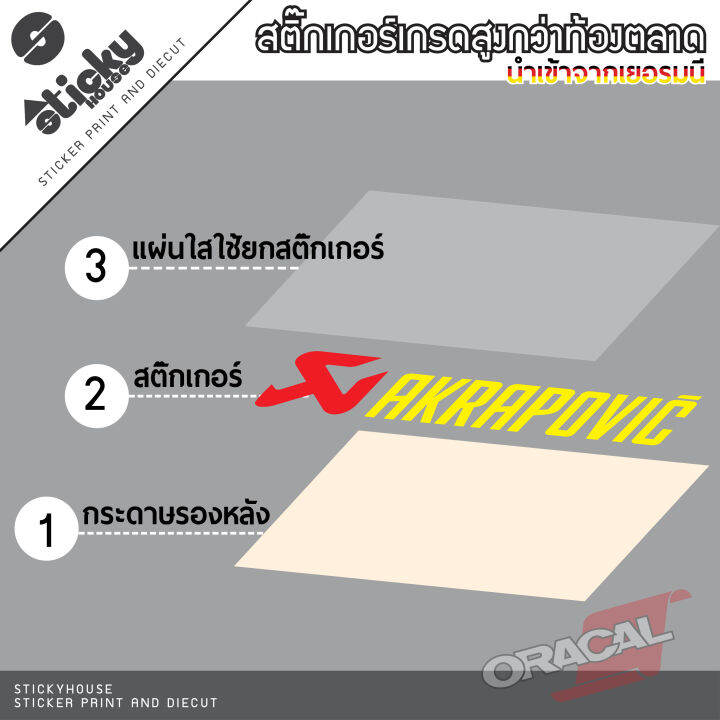 sticker-งานไดคัท-ลาย-akrapovic-มีหลายสี-หลายขนาดให้เลือก-สติ๊กเกอร์แต่งรถคุณภาพสูงไม่ทำลายสีรถ-สติ๊กเกอร์ติดได้ทุกที่