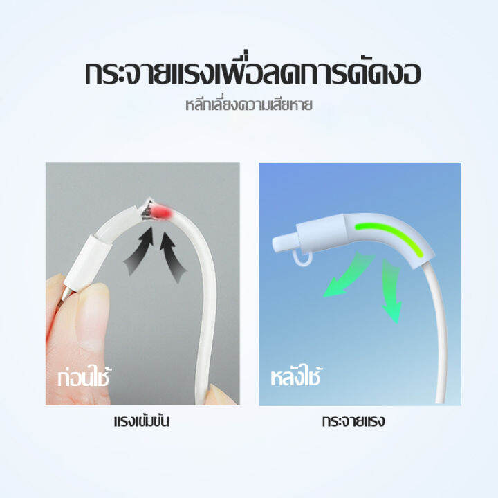 kinkong-ตัวถนอมสายชาร์จ-cable-bite-ที่กันสายหักลายใหม่-ใช้ถนอมสายชาร์จ-สำหรับ-iphone-สวยมีสไตล์-เรียบง่าย-kk1