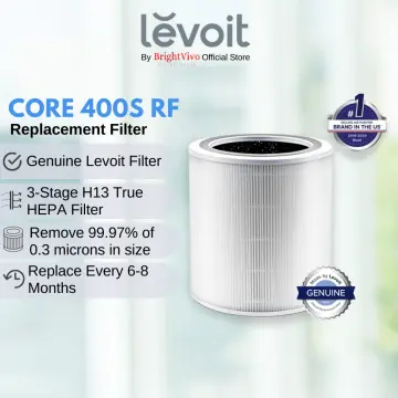 Levoit LV-PUR131 H13 True HEPA Air Purifier - BrightVivo