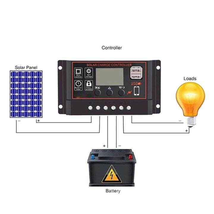 solar-charge-controller-solar-panel-controller-12v-24v-lcd-display-solar-panel-battery-regulator-with-usb-port