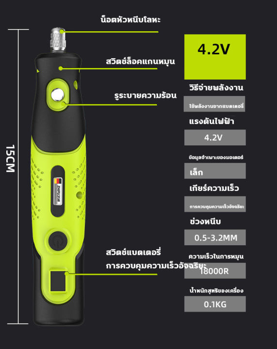 เครื่องบดไฟฟ้าอเนกประสงค์-shipu-ของเยอรมัน-เครื่องเจียร์-mini-สว่านจิ๋วไฟฟ้า-แบตเตอรี่ลิเธียมแบบชาร์จไฟได้-ไร้สาย-เครื่องเจียเล็บ-เครื่องขัดส-เจียรพกพา-สว่านจิ๋วไฟฟ้า-ไม้-แกะสลัก-ขัดเงา-เจาะ-ตัด-กำจัด