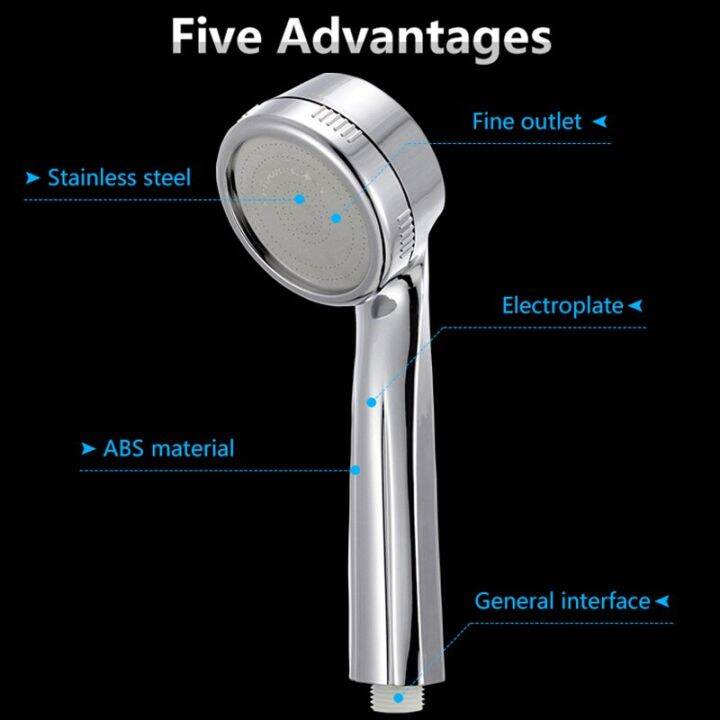 zhang-ji-hot-patented-efficient-high-pressure-shower-head-water-saving-massage-nozzle-rainfall-bathroom-handheld-shower-head-by-hs2023