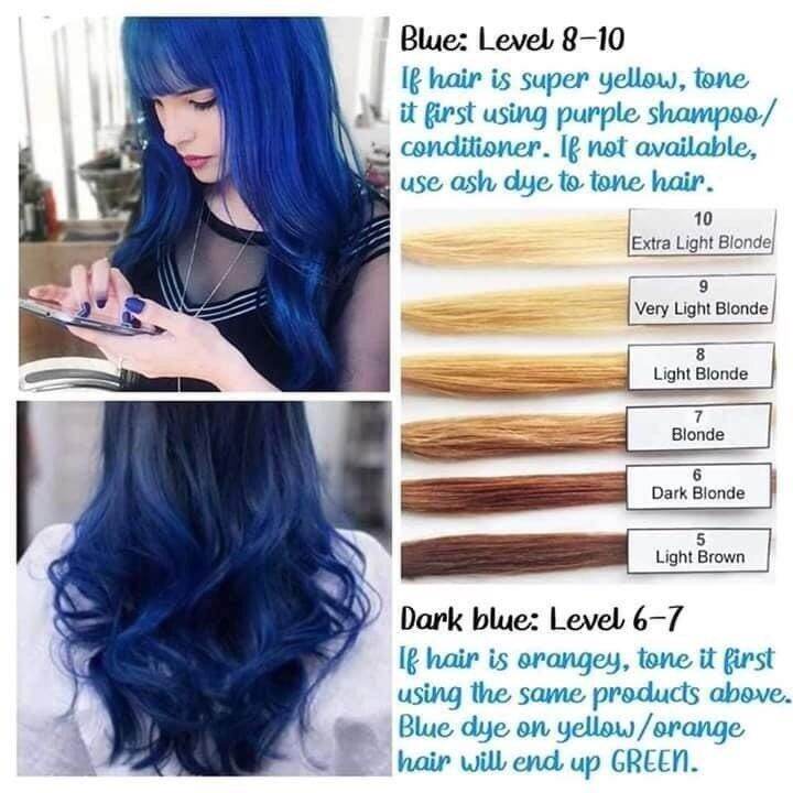 Kem Nhuộm Tóc Màu Xanh Dương Đen S2/8 Jeans Super Blue Hair Dye Cream |  Lazada.Vn