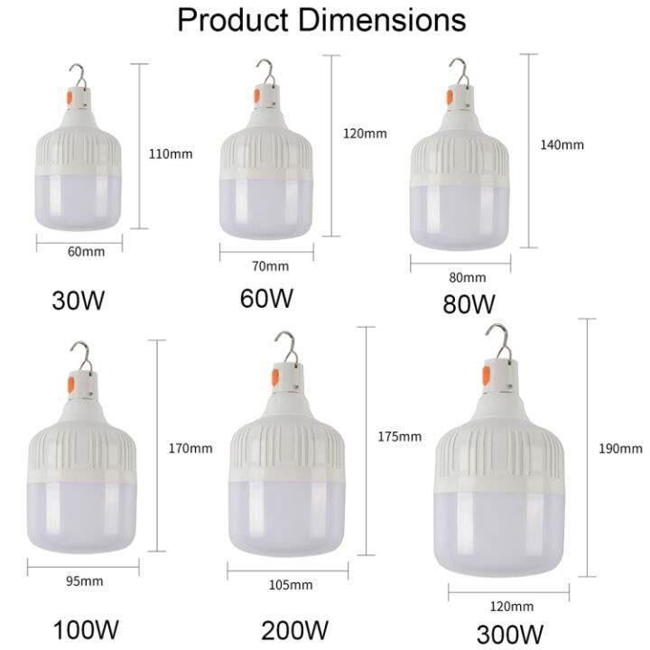 หลอดไฟที่ชาร์จ-usb-เรืองแสง-led-ab26ตลาดกลางคืน-lampu-warung-โคมไฟแขวนแคมป์กลางแจ้งพลังงาน-200w