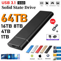 เดิมฮาร์ดไดรฟ์ภายนอก1ไตรโลไบต์ความเร็วสูงแบบพกพา SSD 500กิกะไบต์มือถือโซลิดสเตไดรฟ์ USB 3.1ประเภท-C สำหรับแล็ปท็อป Mac โน๊ตบุ๊ค