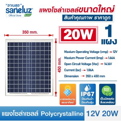 Saneluz แผงโซล่าเซลล์ 12V 20W Polycrystalline ความยาวสาย 1 เมตร Solar Cell Solar Light โซล่าเซลล์ Solar Panel ไฟโซล่าเซลล์ สินค้าคุณภาพ ราคาถูก VNFS