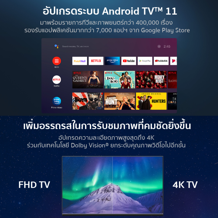 ราคาพิเศษ-2290-บ-xiaomi-mi-tv-stick-4k-แอนดรอยด์ทีวี-android-tv11-อัปเกรด-bluetooth-5-0-ram-2gb-1y
