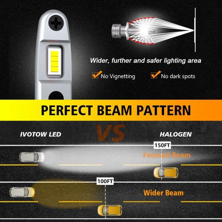 ivotow-2pcs-h3-led-headlight-bulb-no-fan-high-beam-6000k-white-yellow-car-led-fog-light-driving-lamp-drl-12v-24v-mini-design-bulbs-leds-hids