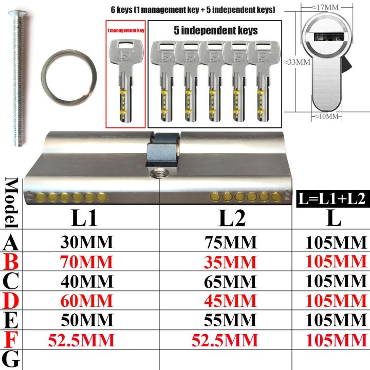 กุญแจการจัดการและกุญแจล็อคอิสระการปรับแต่งหลักหนึ่งคีย์เปิดทั้งหมดล็อคประตูล็อคล็อคทรงกระบอกสำหรับประตูประตูทรงกระบอก