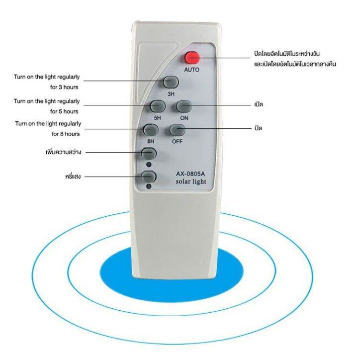 wowowow-solar-light-remote-control-ไฟถนน-ไฟโซล่าเซลล์-พลังงานแสงอาทิตย์-ประหยัดไฟ-solar-cell-led-โคมไฟถนน-โคมไฟสปอร์ตไลท์-ราคาถูก-พลังงาน-จาก-แสงอาทิตย์-พลังงาน-ดวง-อาทิตย์-พลังงาน-อาทิตย์-พลังงาน-โซล