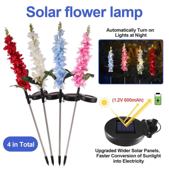 หลอดไฟพลังงานแสงอาทิตย์รูปดอกไม้กันน้ำ-ip65-4ชิ้นหลอดไฟพลังงานแสงอาทิตย์รูปดอกไม้600มิลลิแอมป์ต่อชั่วโมง-ip65พลังงานแสงอาทิตย์ไฟไฟภายนอกอาคารเปิด-ปิดอัตโนมัติ