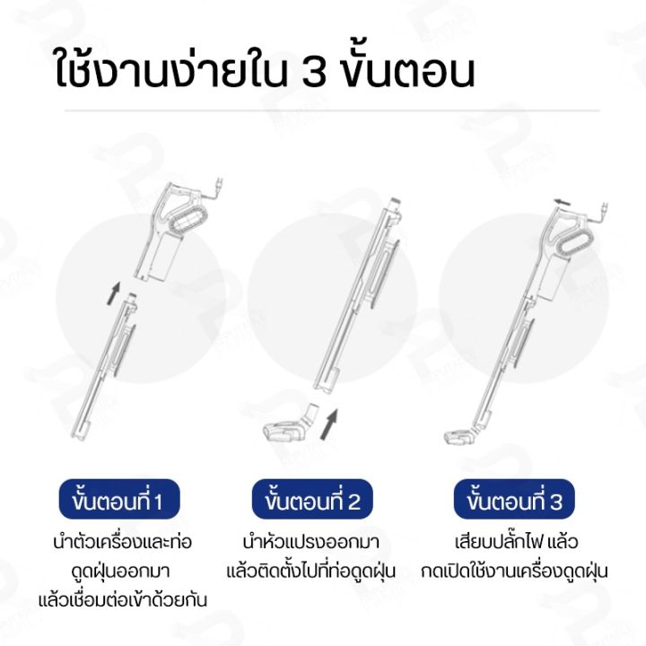 hot-deerma-handheld-vacuum-cleaner-dx810-เครื่องดูดฝุ่นพลังไซโคลน-ออกแบบด้ามจับเพื่อรองรับการใช้งาน-2-รูปแบบ-ส่งด่วน-เครื่อง-ดูด-ฝุ่น-เครื่องดูดฝุ่นไร้สาย-เครื่องดูดฝุ่นมินิ-เครื่องดูดฝุ่นรถ