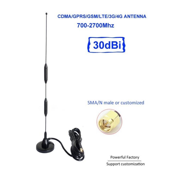 เสาอากาศ-4g-3g-30dbi-signal-booter-indoor-outdoor-magnetic-omni-antenna