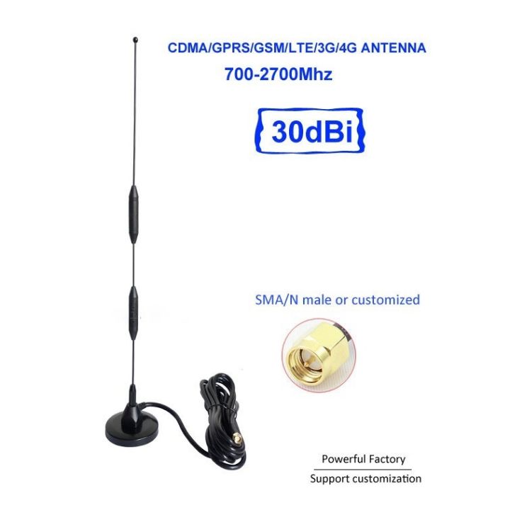 เสาอากาศ-4g-3g-30dbi-gsm-3g-4g-lte-antenna-high-gain-30dbi-magnetic-spring-antenna