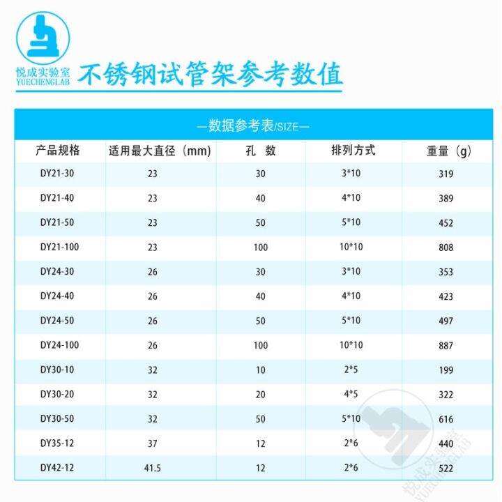 stainless-steel-test-tube-rack-is-suitable-for-8-20-test-tubes-25-100-holes-aperture-14mm-20mm-free-shipping