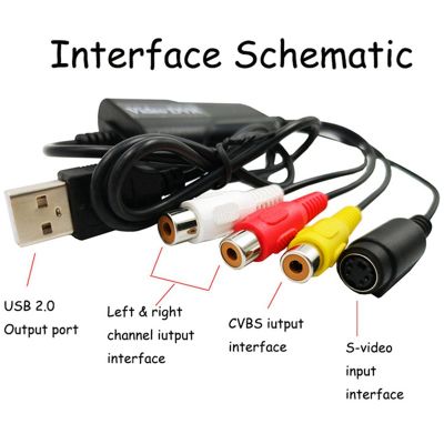 CVBS Converter USB Video Capture Card USB 2.0 Audio Video Adapter Accessories Parts for Computer DVD Camcorder