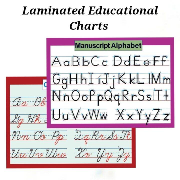Laminated Cursive and Manuscript Alphabet Charts for Kids, Learners and