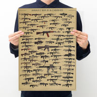 【H053】Collection Of Famous Guns Vintage Characters Kraft Paper Poster Bar Cafe Decorative Painting