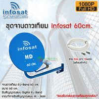 ชุดจานดาวเทียม Infosat 60cm. พร้อมสาย RG6 ยาว 10m.-50m. (เลือกได้)