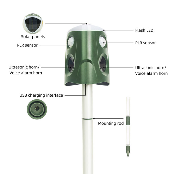 rcyago-พลังงานแสงอาทิตย์อัลตราโซนิกนกขับไล่กลางแจ้ง1-10เมตรการดำเนินงานอัตโนมัติ-360-สัตว์ขับไล่สำหรับแมว-สุนัข-นก-หมู
