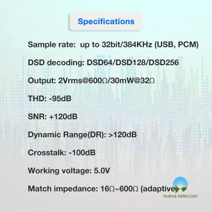 audio-dac-module-board-cs43131-dac-hifi-usb-type-c-32bit-384khz-dac-chip-dsd-headphone-amplifier-hi-res-for-diy-type-c-headphone