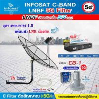 THAISAT C-BAND 1.5M (ขางอยึดผนัง 50 CM.) + กล่อง PSI S2x HD + LNB 5G infosat รุ่น CG-1 แถมสายRG6ตามชุด