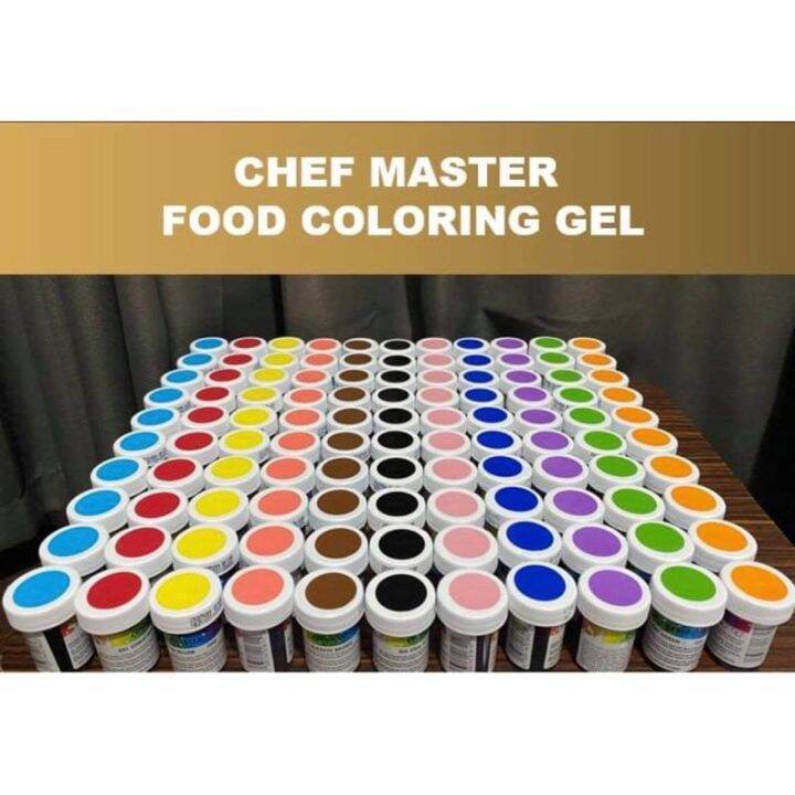 Chef Master Gel Food Coloring Your Guide to Colorful Creations, Man!