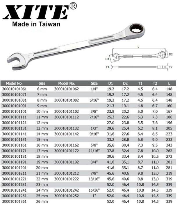 ประแจปลายเปิดประแจประแจชุดวงล้อ-xite-17-18-19-20-21-22-23-24-25-26มม-ประแจเครื่องมือซ่อมแซมอเนกประสงค์