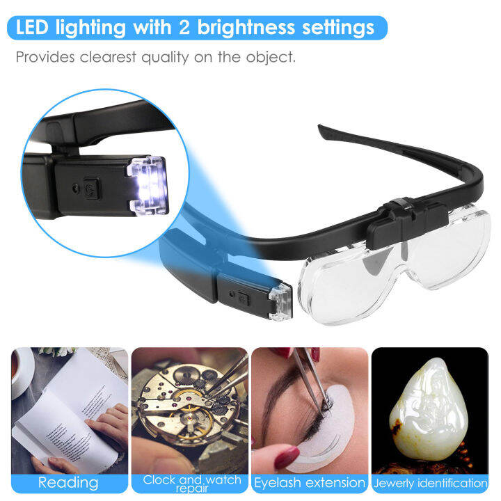 【fbl Ships Within 24 Hours】smart Sensor 45x Magnifying Headset With Led Light Magnifying 6137