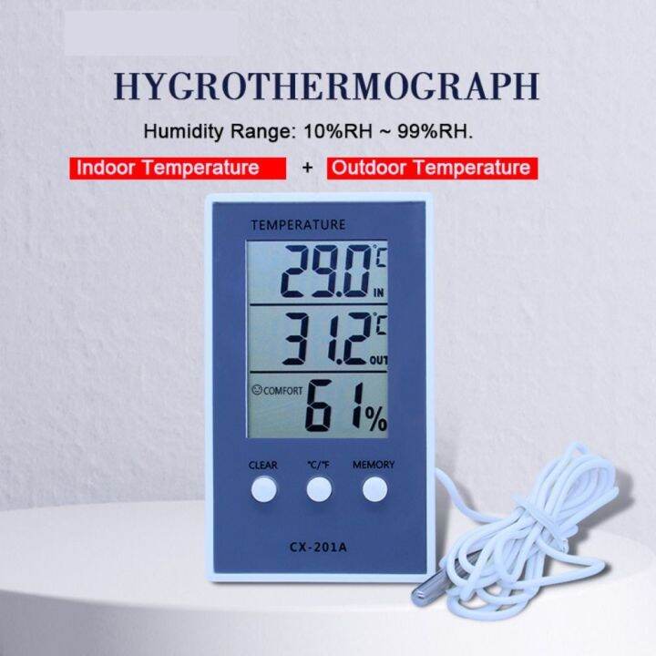 DXSFV Sensor Probe LCD Thermo Meter Humidity Tester Digital Temperature